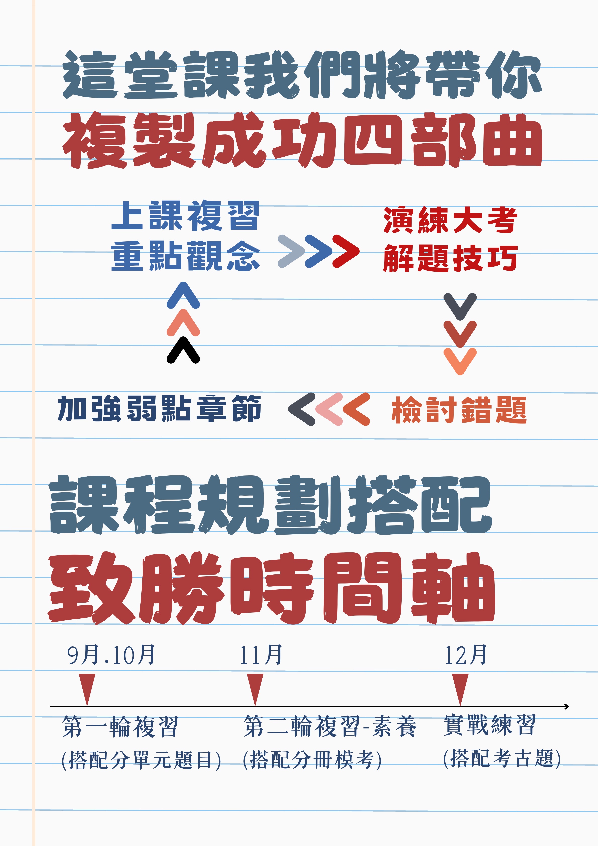 國三班宣傳第 3 頁